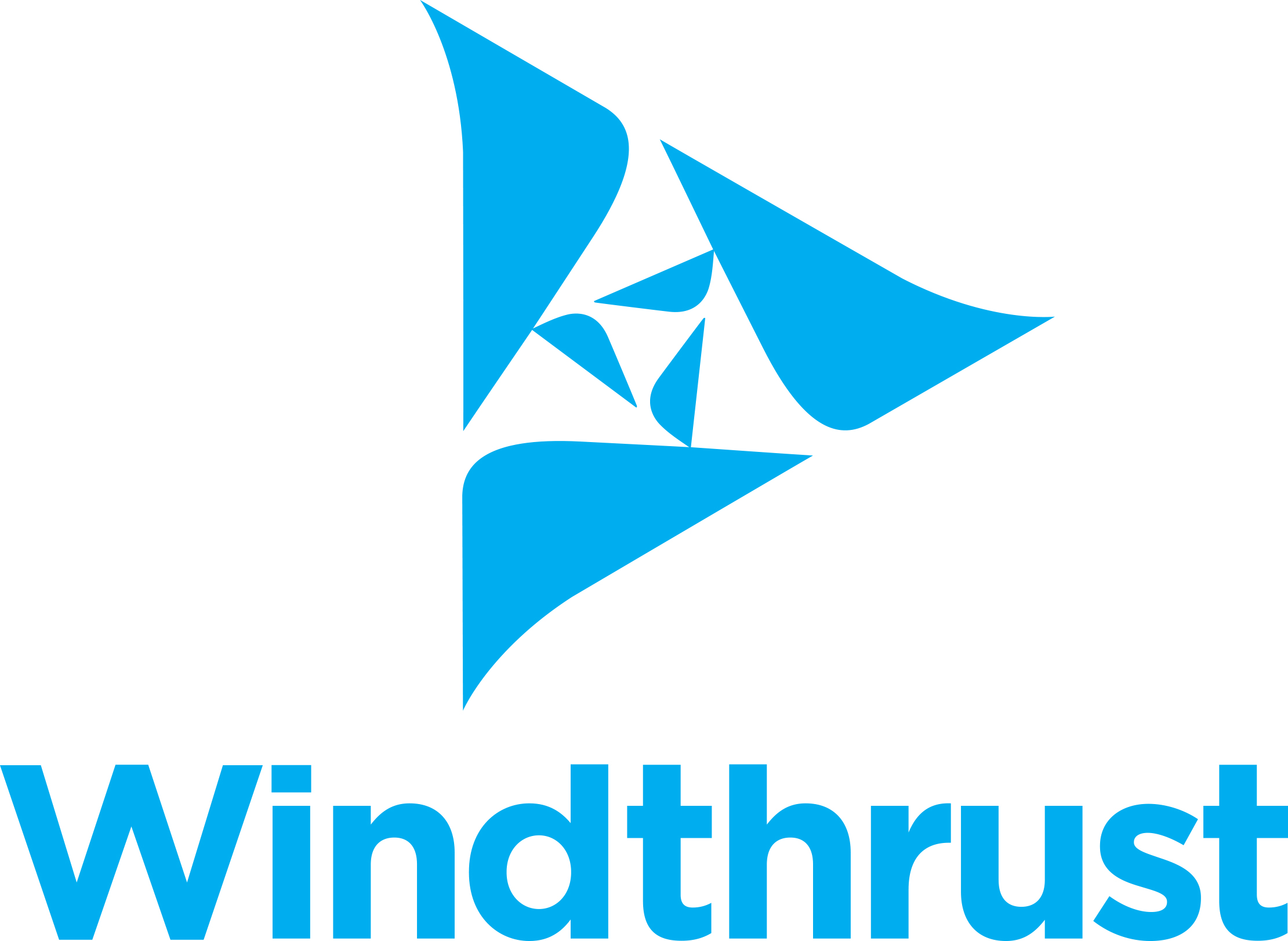 Windthrust